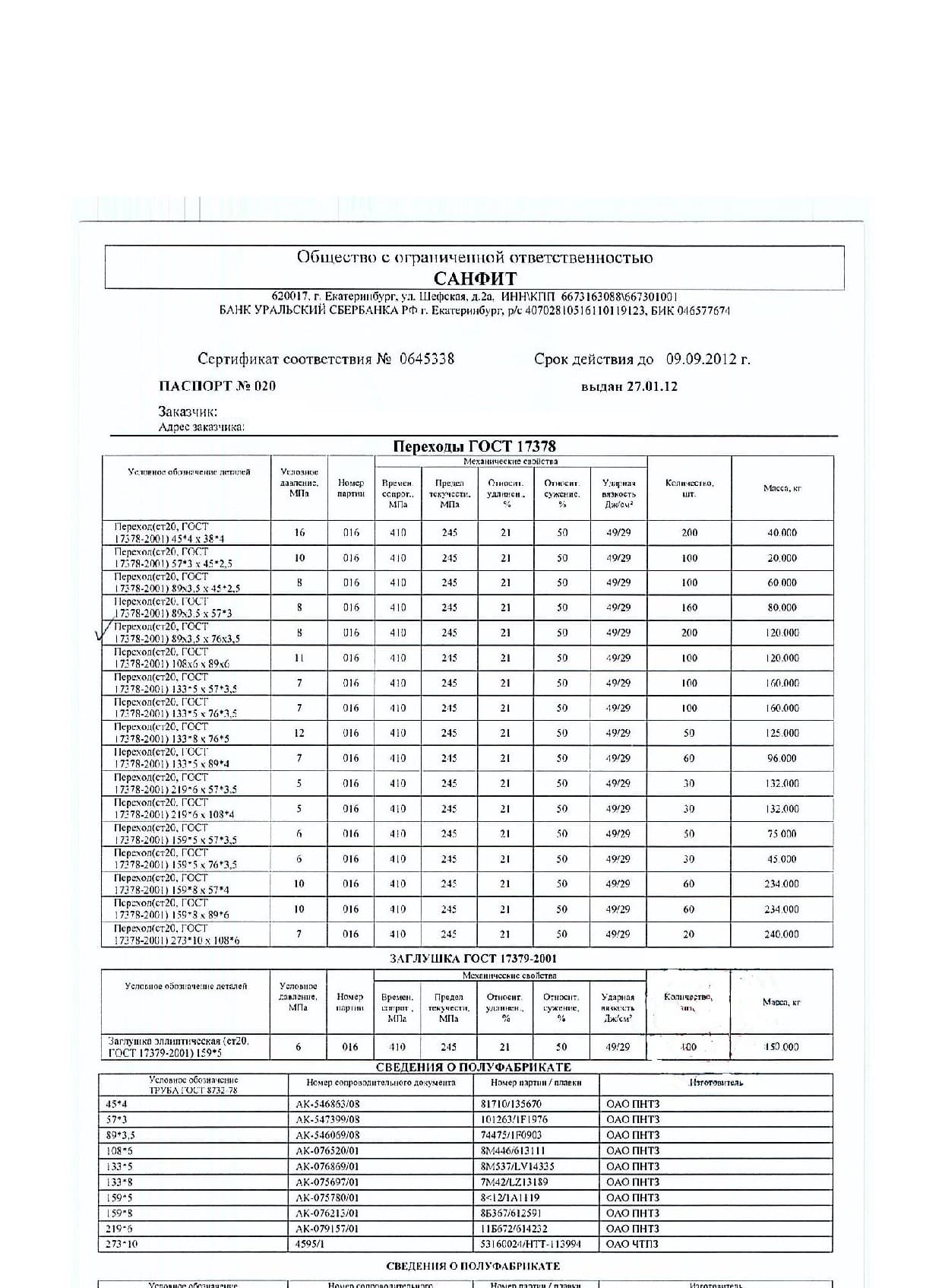 Сертификат на заглушки эллиптические 159х5 ст.20